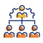 Copy of Business Management