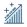 Copy of Growth